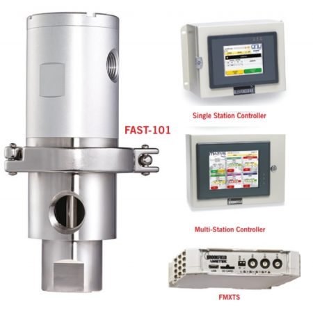 FAST-101 Viscometer
