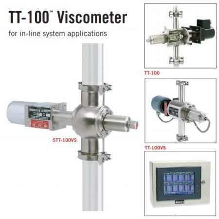 STT-100 Sanitary Viscometer